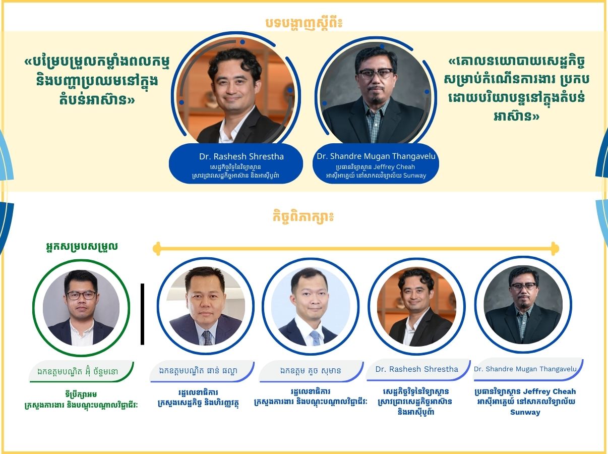 វគ្គទី ១៖ “បម្រែបម្រួលនៃទីផ្សារការងារ និងគោលនយោបាយសេដ្ឋកិច្ចក្នុងតំបន់ សម្រាប់កំណើនការងារប្រកបដោយបរិយាបន្ន”
